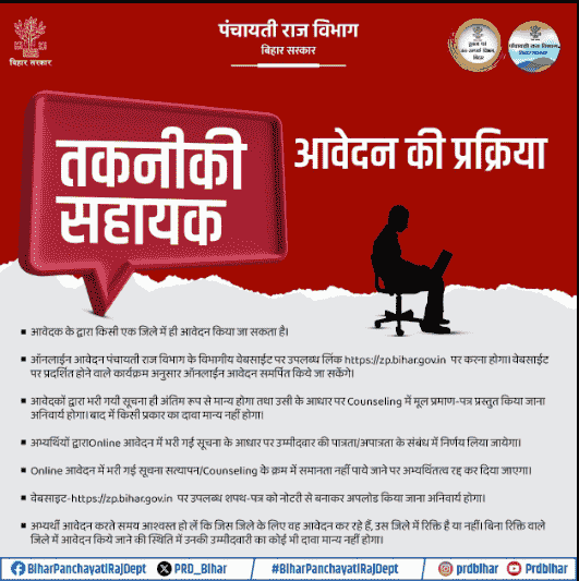 Bihar PRD Technical Assistant Vacancy 2025 – Apply for 942 Posts, ₹27,000 Salary