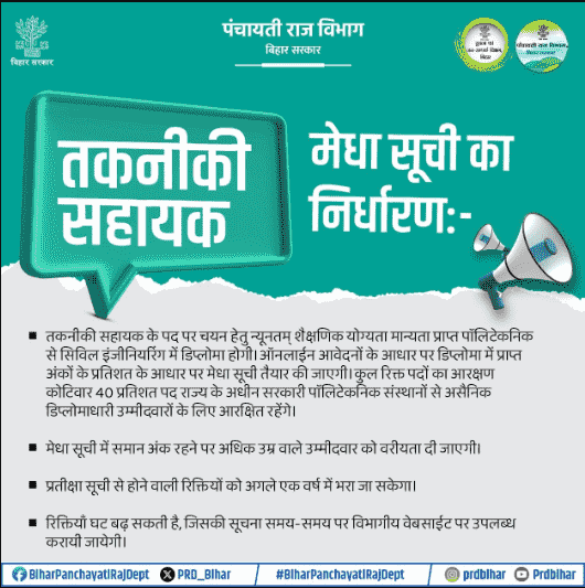 Bihar PRD Technical Assistant Vacancy 2025 – Apply for 942 Posts, ₹27,000 Salary