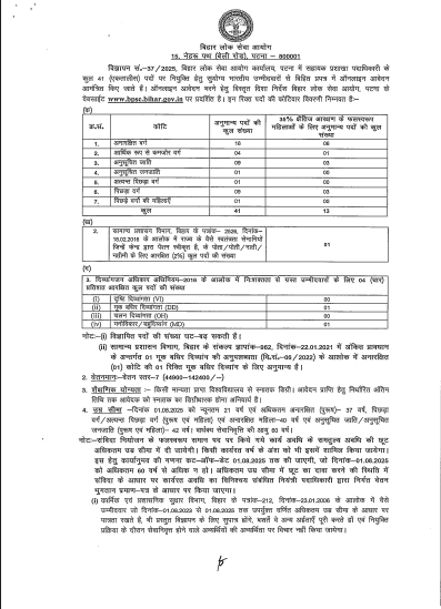 BPSC ASO Vacancy 2025