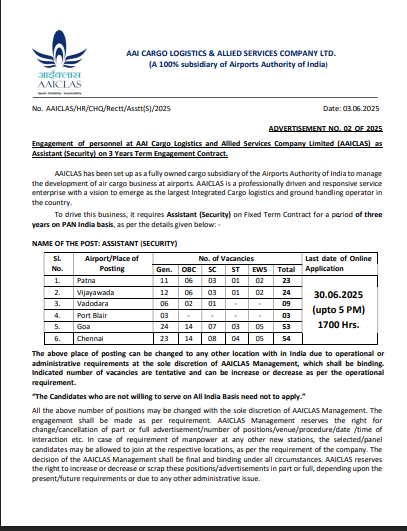 AAICLAS Recruitment 2025