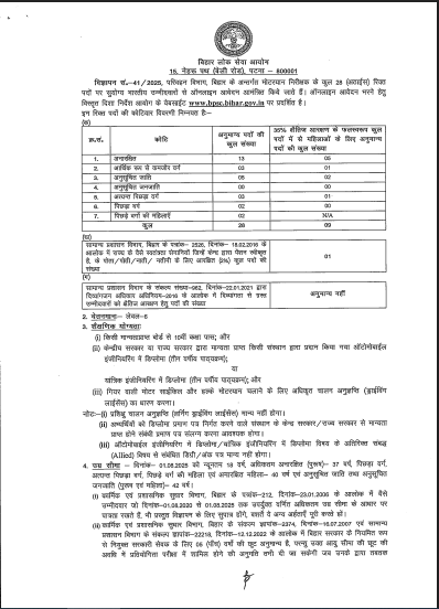 BPSC MVI Recruitment 2025