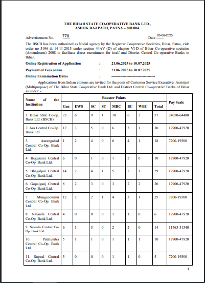  Bihar Cooperative Bank Clerk Recruitment 2025