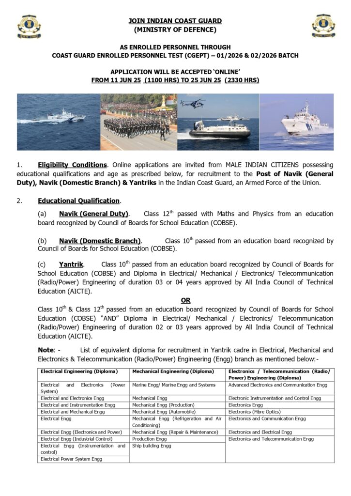 Join Indian Coast Guard 2025 – Important Dates