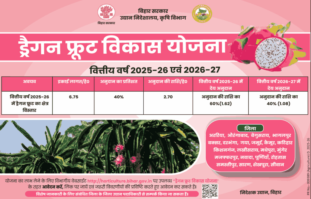 Bihar Dragon Fruit Vikas Yojana 2025