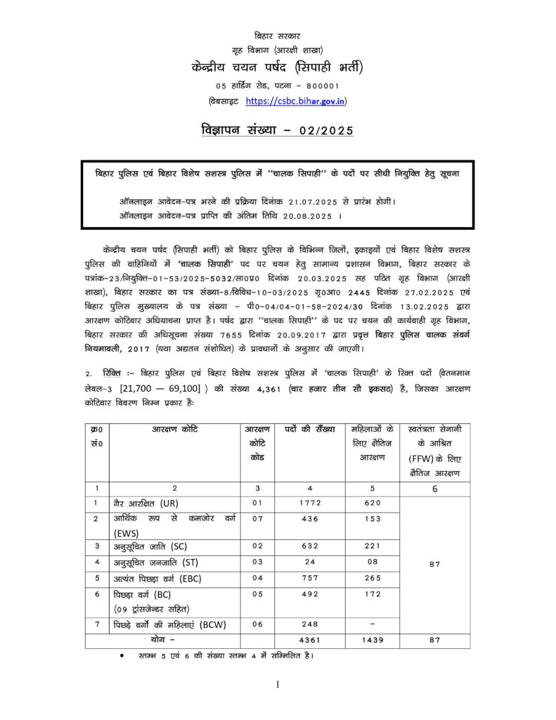Bihar Police Constable Driver Vacancy 2025, Bihar Police Driver Bharti 2025, Bihar Police Driver Recruitment, Bihar Constable Driver Apply Online, Bihar Police Bharti 2025, CSBC Driver Vacancy 2025, 12th Pass Govt Job Bihar, Bihar Police Vacancy 2025 Notification, Bihar Police PET Details, Bihar Police Driver Eligibility 2025