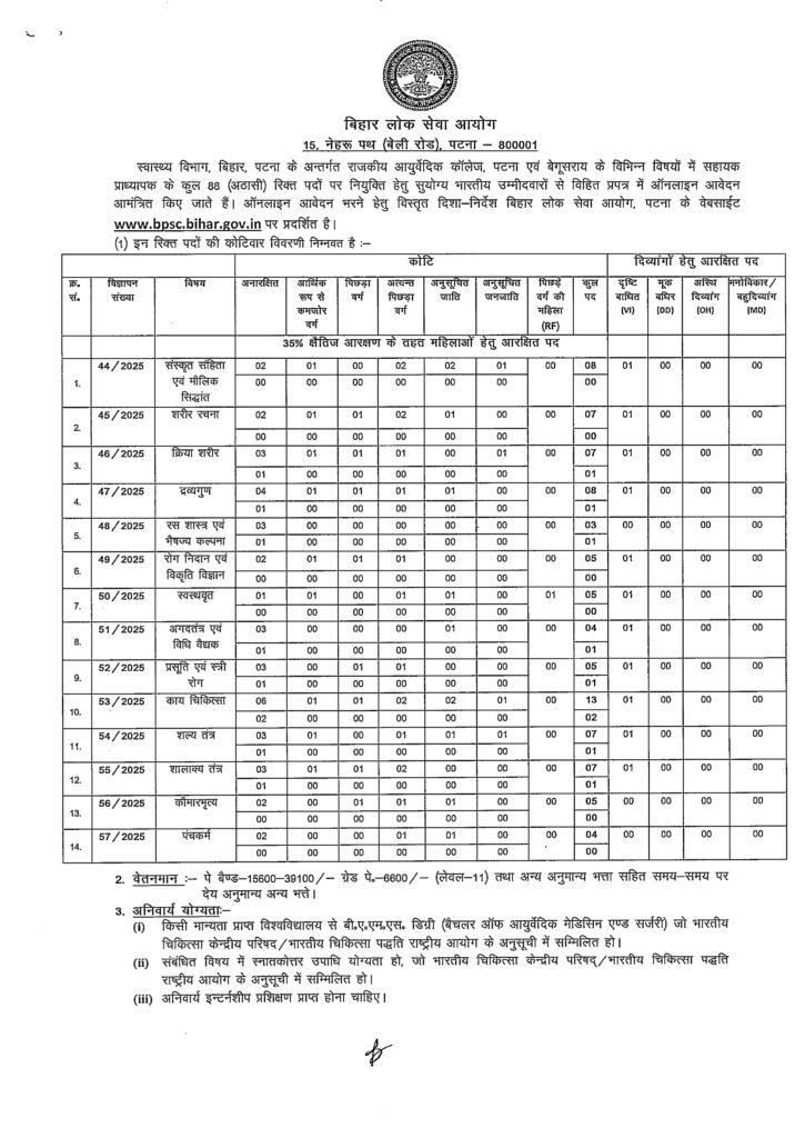 BPSC Assistant Professor Recruitment 2025