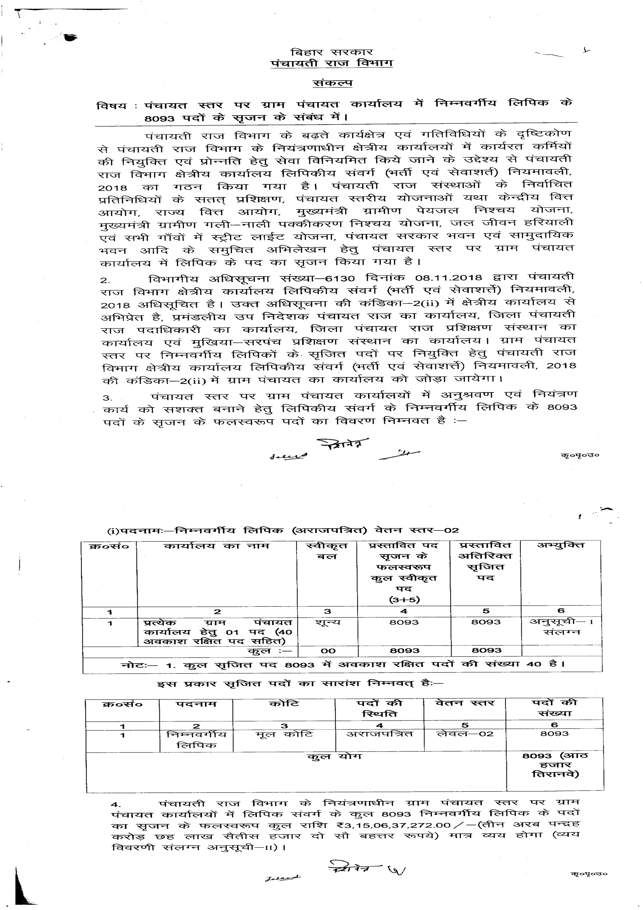 Bihar Panchayati Raj Clerk Vacancy 2025