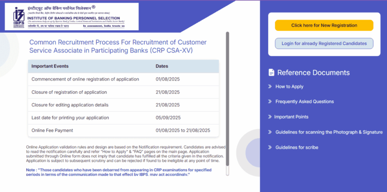 IBPS Clerk Recruitment 2025